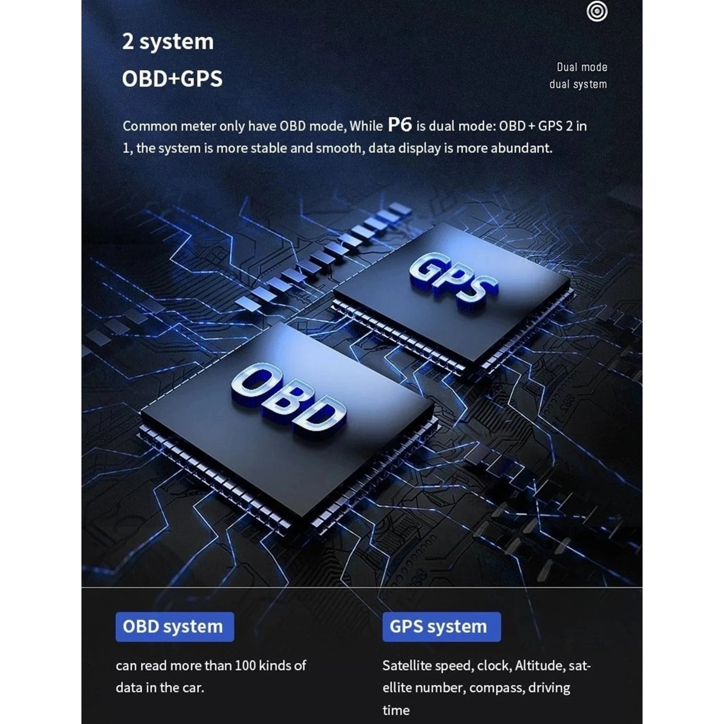 Car Head up Display, OBDⅡ + GPS Smart Gauge