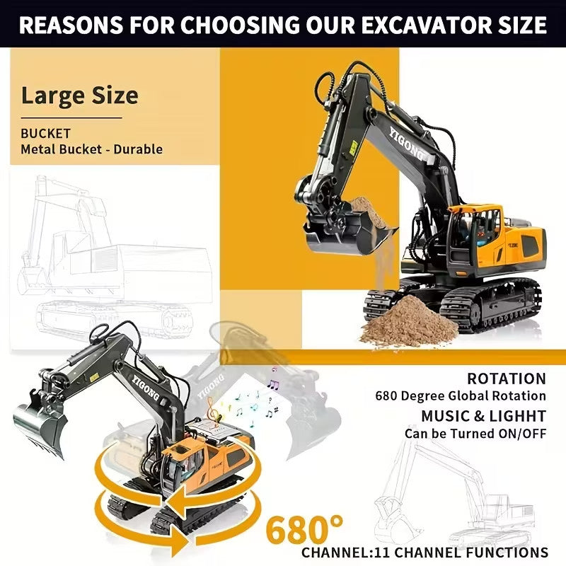 Remote Control Industrial Vehicles Toys