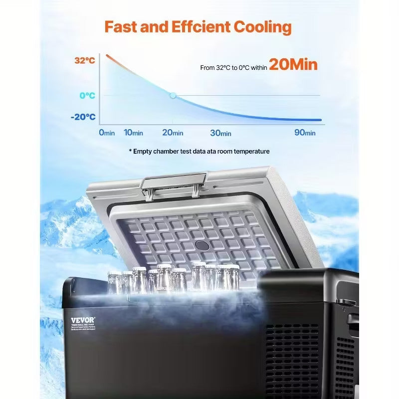 Portable Car Refrigerator Freezer 15L Single Zone Compressor Insulated