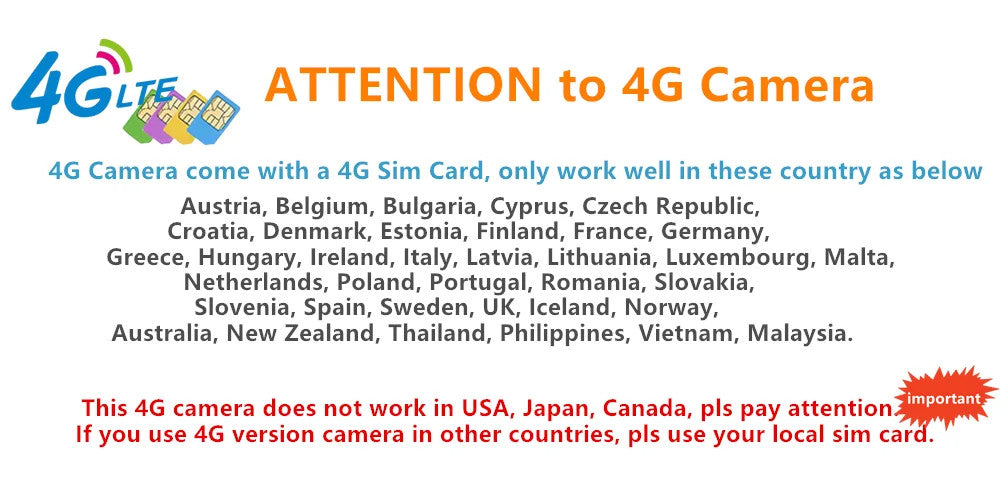 Outdoor Solar 4G IP Camera 12MP 6K Triple Lenses