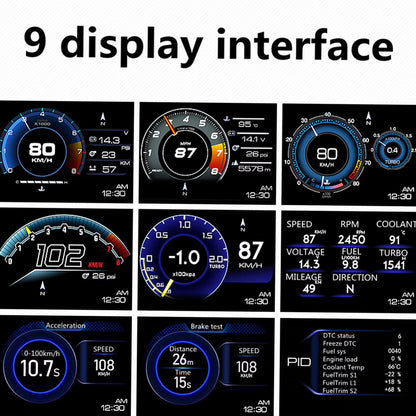 Car Head up Display, OBDⅡ + GPS Smart Gauge