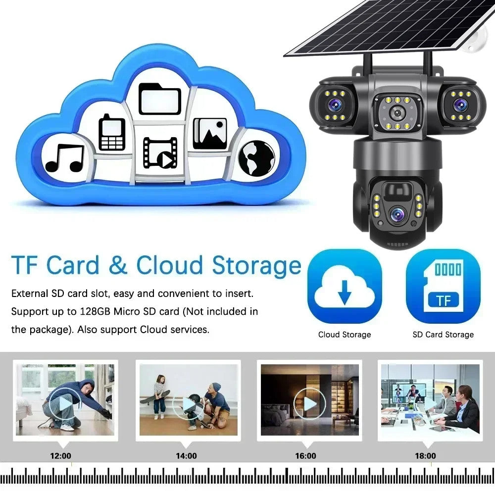 Outdoor Solar 4G IP Camera 12MP 6K Triple Lenses